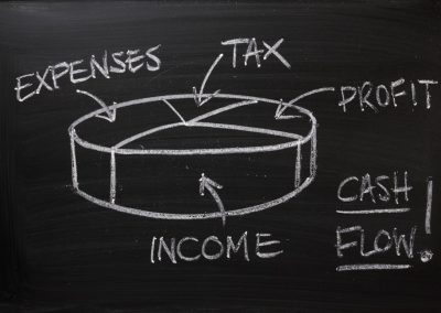 Self-Distribution Cash Flow Tools