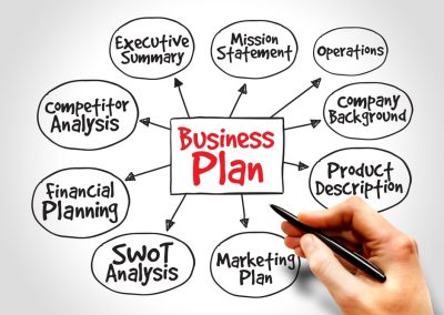 How to Build a Brewery Business Plan