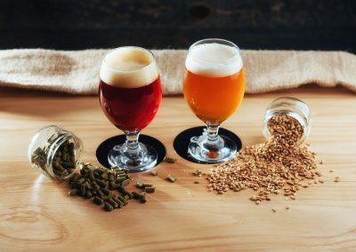 Top Brewery KPIs from Beer30