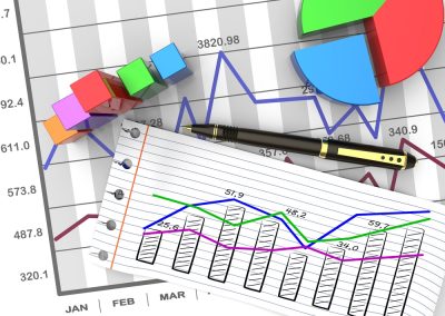 How to Create Business Segments in Brewery Financials