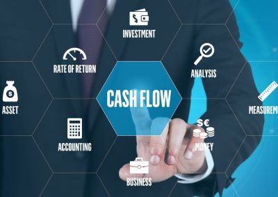 Use This Tool to Amplify Brewery Cash Flow