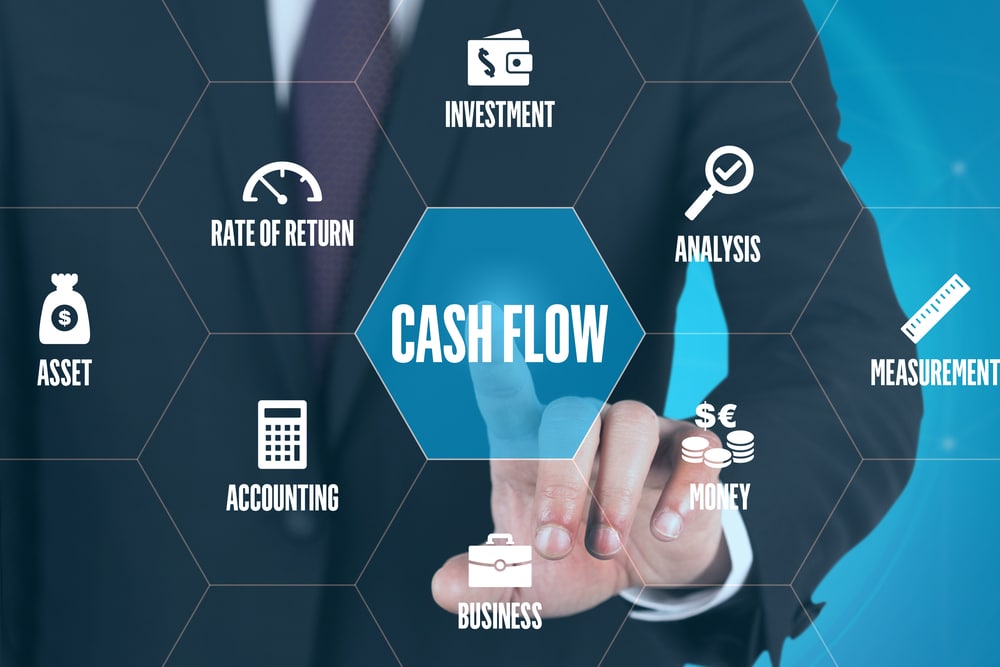 Use This Tool to Amplify Brewery Cash Flow