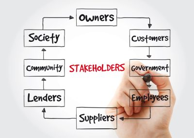 Identify Key Stakeholders and Their Requirements: The Second Step in Building Your Brewery Budget