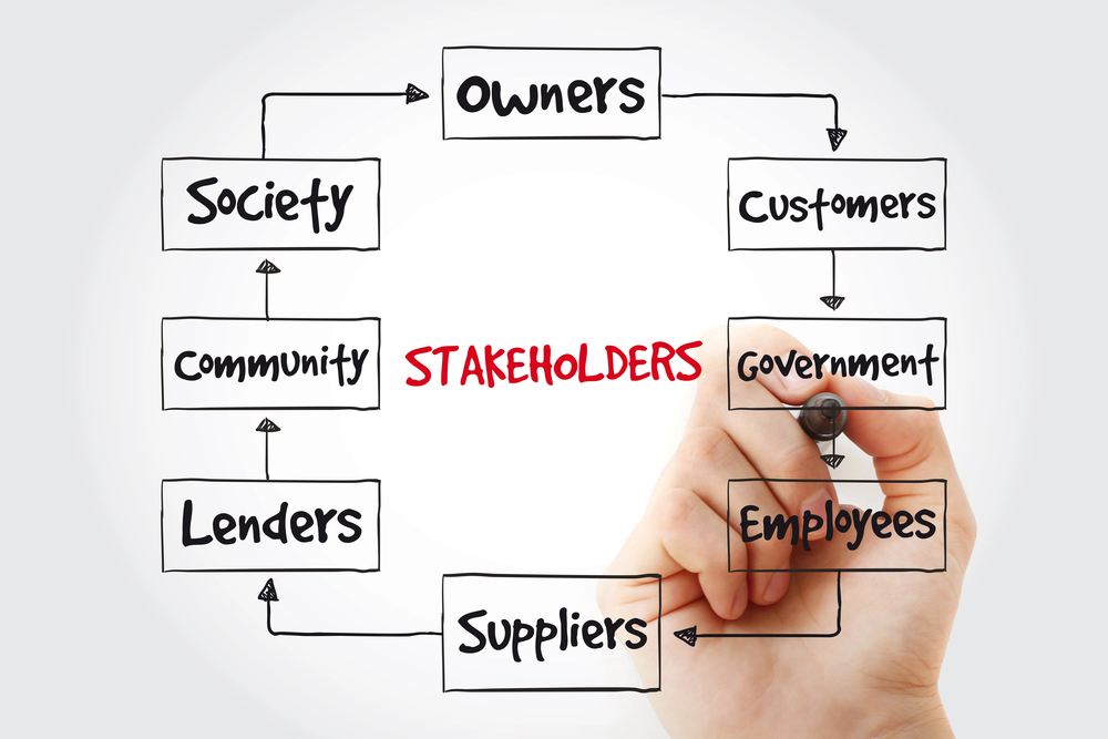 Identify Key Stakeholders and Their Requirements: The Second Step in Building Your Brewery Budget